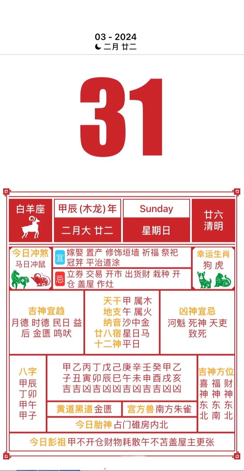 2024年12月29日黄历生肖运势详解