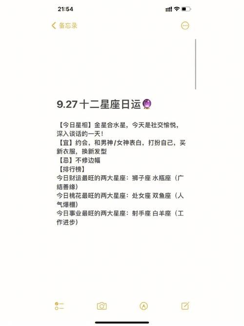 12月29日星座运势揭秘：惊喜好运等你来！