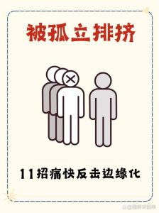 破解校园孤立：家长孩子合力应对攻略