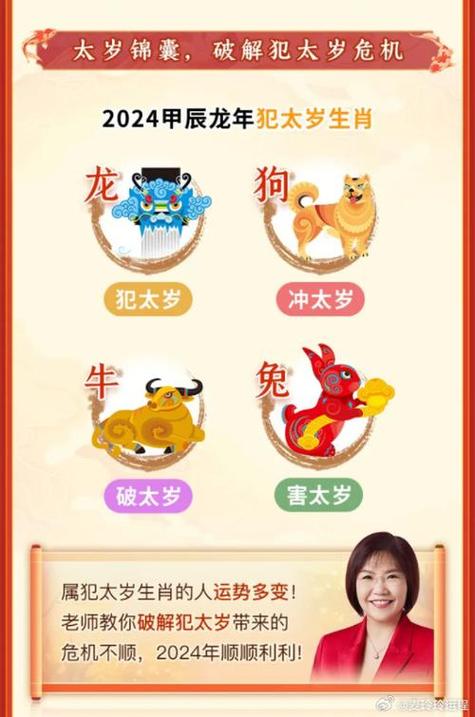 2024年生肖运势揭秘：鼠牛虎旺运，兔龙蛇社交佳！