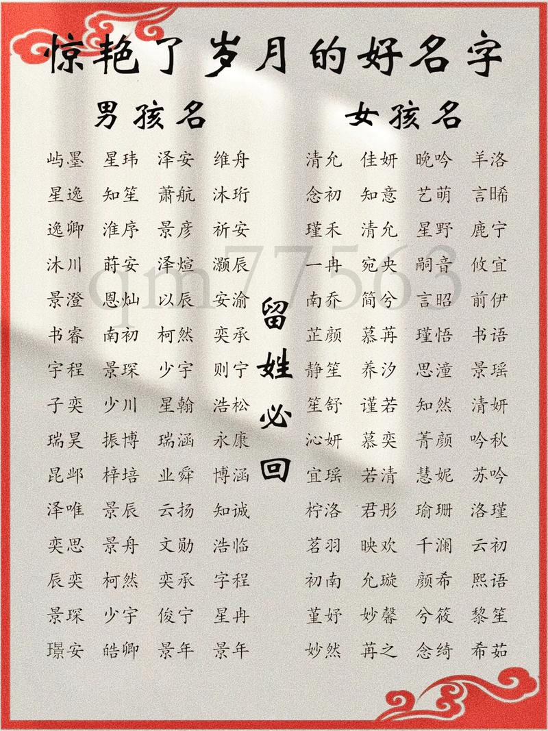 2019猪年女宝宝起名大全：吉祥文化名解析