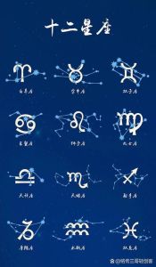 揭秘：12星座中逼人分手的高手星座！
