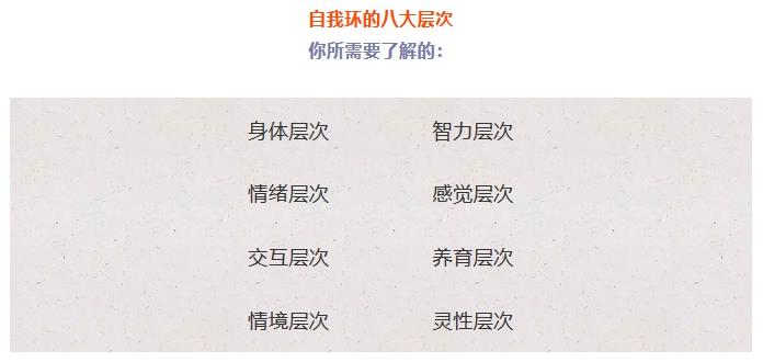 生肖情感探索：包容与自我觉醒的旅程