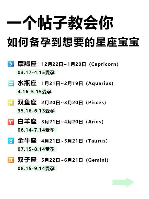 2025运势揭秘：星座生肖腾飞指南