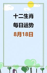 2025年运势旺生肖揭秘：财运桃花一览无余！