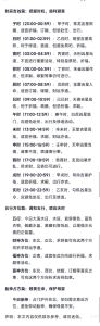 2024年12月30日吉日运势解析：生肖好运揭秘！