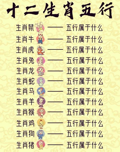1月运势大揭秘：三大生肖财运事业爱情丰收！