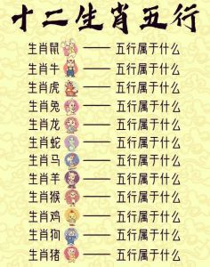 1月运势大揭秘：三大生肖财运事业爱情丰收！