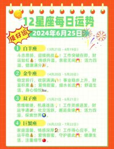 星座女生揭秘：爱情财运事业之谜