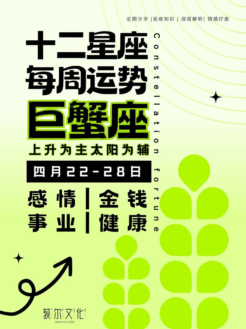 2025年智慧星座：金牛处女巨蟹爱情财运事业展望