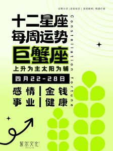 2025年智慧星座：金牛处女巨蟹爱情财运事业展望