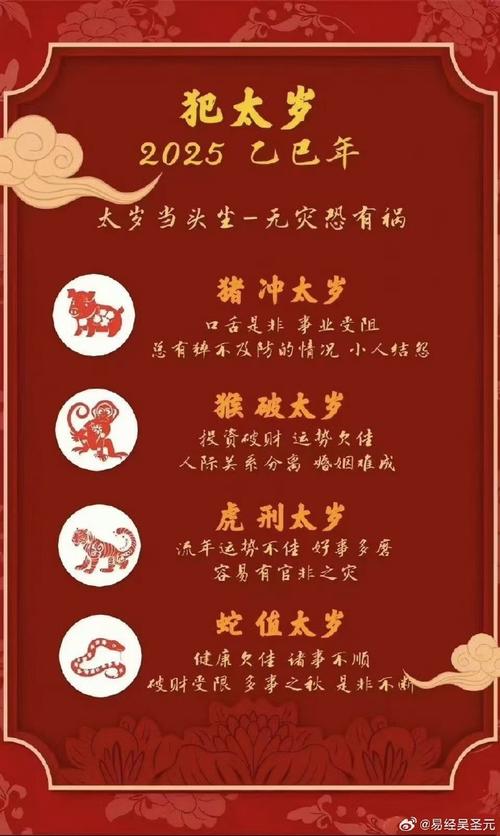 2025运势巅峰：四大生肖星座好运来袭！