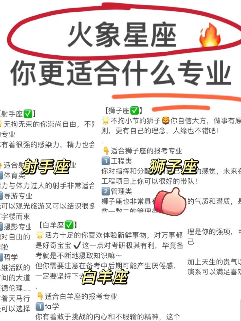 2025年：白羊狮子射手和龙生肖事业腾飞年