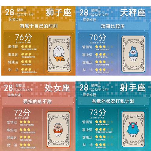 12月30日十二星座运势大揭秘！