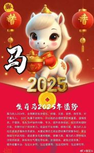 2025生肖运势大爆发：鼠虎蛇马飞跃年！