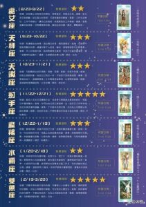 2025运势解析：生肖星座如何双丰收