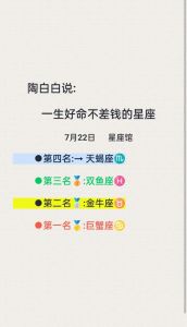 2025年生肖星座运势：鼠龙羊天蝎闪耀，事业财运亨通