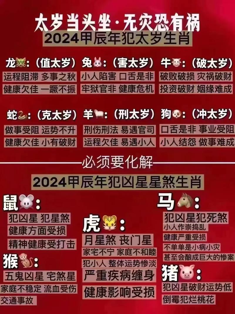 2025年生肖星座运势：机遇之年，幸福启航！