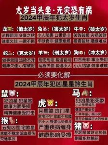 2025年生肖星座运势：机遇之年，幸福启航！