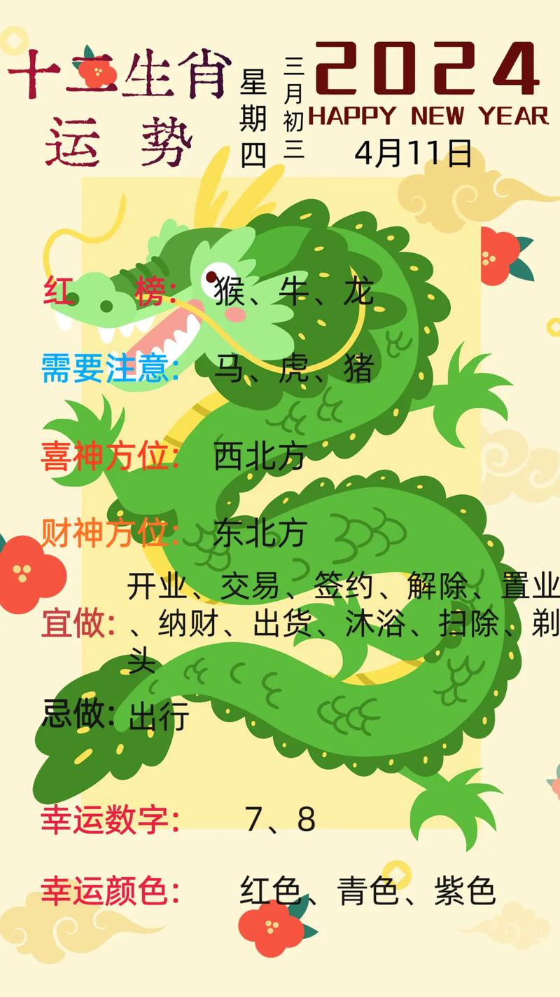 2024年12月30日生肖运势揭秘：卜语师指南助你飙升！