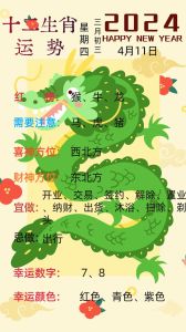 2024年12月30日生肖运势揭秘：卜语师指南助你飙升！
