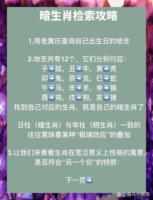 星座生肖魅力解析：打造人际吸引力秘诀