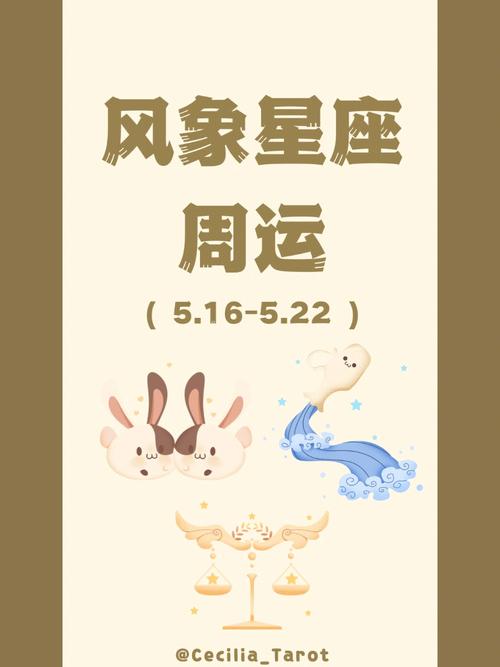 风象星座恋爱揭秘：天秤双子水瓶白羊的爱情传奇