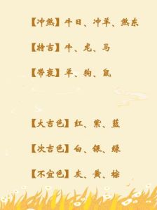 2024腊月初十生肖运势：龙大吉，狗牛兔需谨慎！
