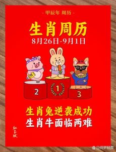 属牛狗猴12月30日运势爆发：事业黄金期，抓住新机遇！