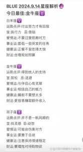 2025年星座分手后情感攻略：重生之旅