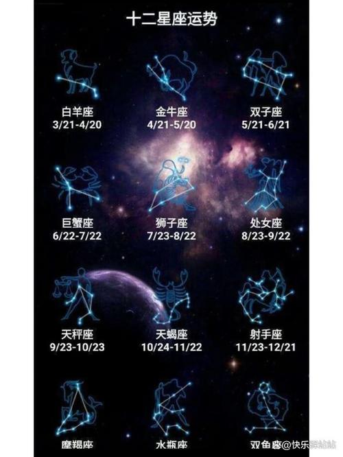 2025年生肖星座爱情运势揭秘：幸福之路启航