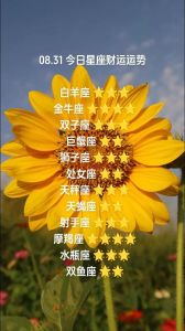 2025年生肖星座运势：白羊金牛双子鼠财运事业双丰收