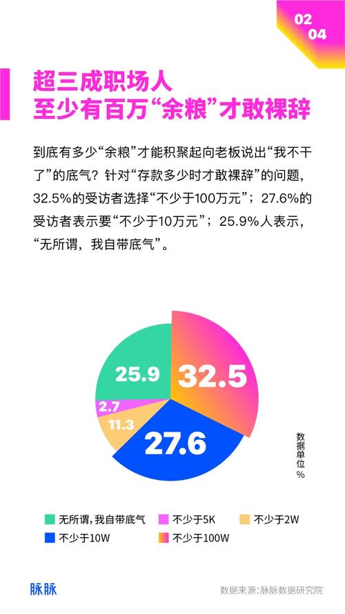 2025年生肖星座职场趋势解析：升职加薪攻略
