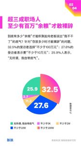 2025年生肖星座职场趋势解析：升职加薪攻略