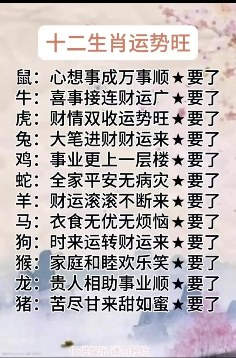 春节前运势飙升：虎鸡猪大爆发，事业财运双丰收！