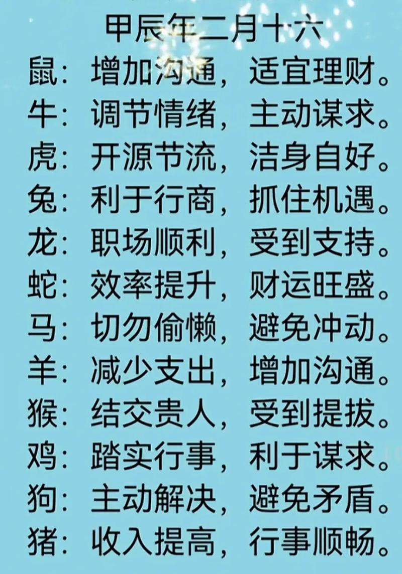 2024年十二生肖运势预测：未来七天揭秘！
