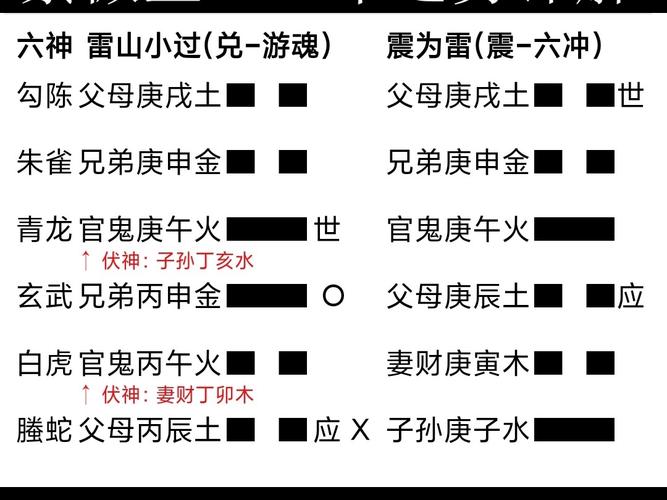 2025年紫微流年运势揭秘：十二星座运势大解析