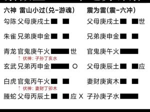 2025年紫微流年运势揭秘：十二星座运势大解析