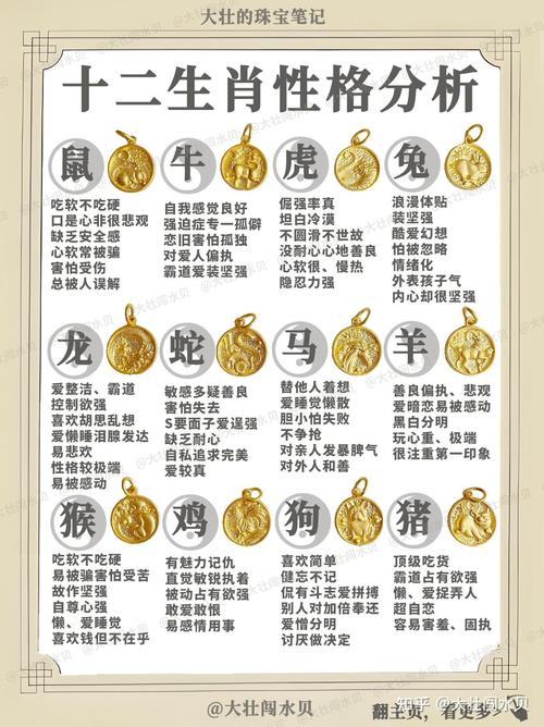 属鼠者的爱情智慧：婚姻平衡的艺术
