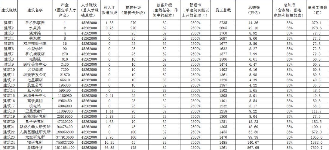 三月七月十月：揭秘不同月份出生的富翁之路