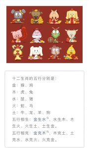 元旦后运势飙升生肖揭秘：猴鼠猪兔抢眼！