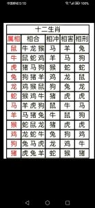 生肖牛龙猴猪逆袭之路：揭秘成功秘诀与好运降临