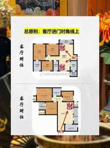 家居风水旺财布局：宅静店旺，三大条件揭秘财运秘密