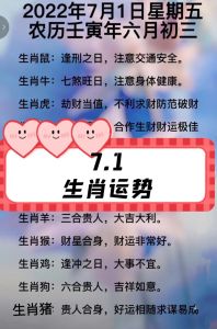 1月1日起生肖运势大提升：猴年飞跃，好运连连！