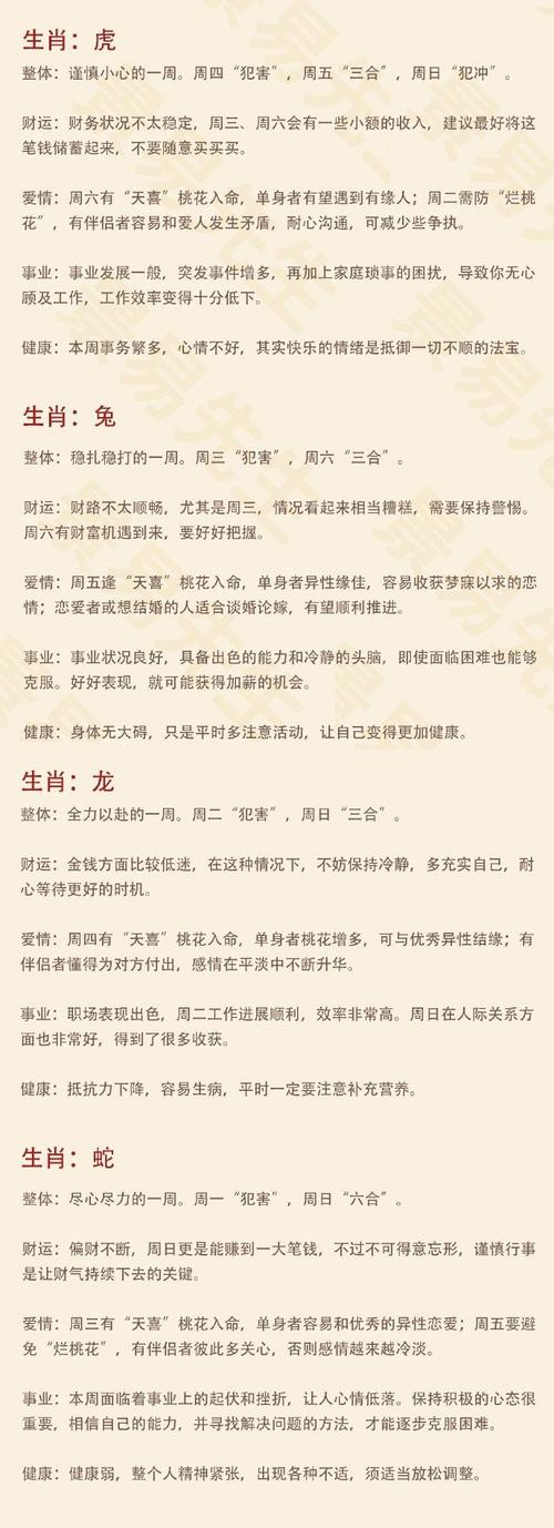 本周生肖运势：马蛇猴特吉，鼠财运需谨慎