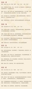 本周生肖运势：马蛇猴特吉，鼠财运需谨慎
