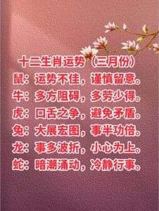 三月财运亨通：三生肖运势大爆发攻略