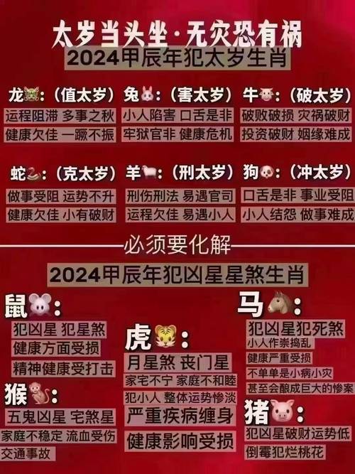 四大生肖运势飙升：龙马鸡猪迎新高峰！