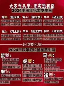 四大生肖运势飙升：龙马鸡猪迎新高峰！