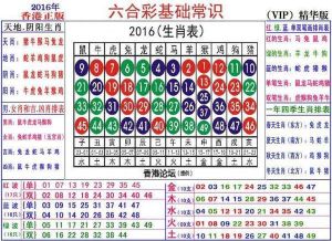 2025生肖运势大爆发：鼠马牛猴各显神通，事业生活双丰收